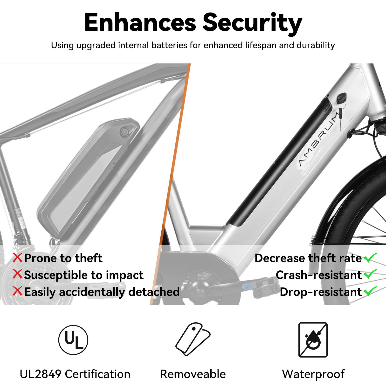 Hiland 26 INCH 500W Electric City Bike